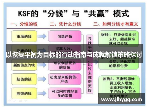 以恢复平衡为目标的行动指南与成就解锁策略探讨